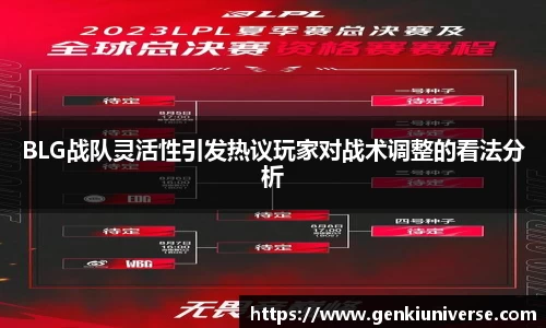 BLG战队灵活性引发热议玩家对战术调整的看法分析